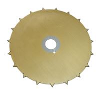 circular perforation blade&#xA;